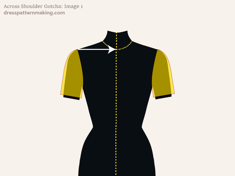 Croquis with across shoulder measurement indicated