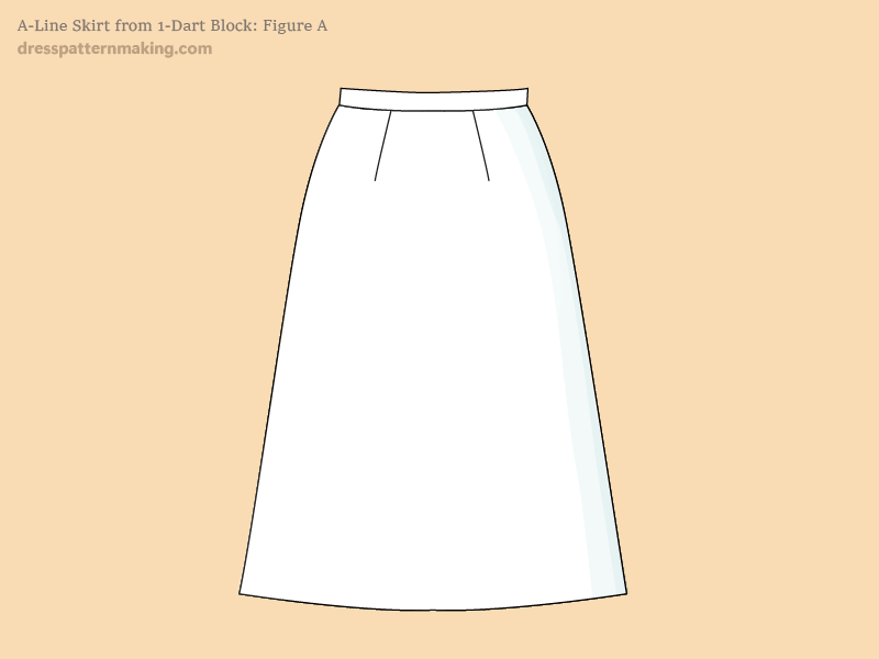 Figure A - Fashion flat A-line skirt