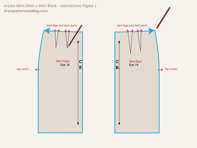 Instructions Figure 1