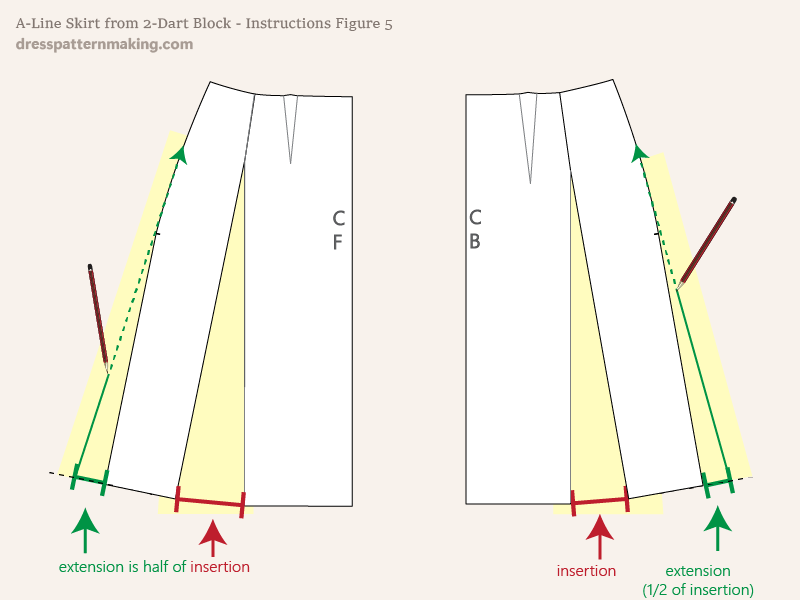 Instructions Figure 5