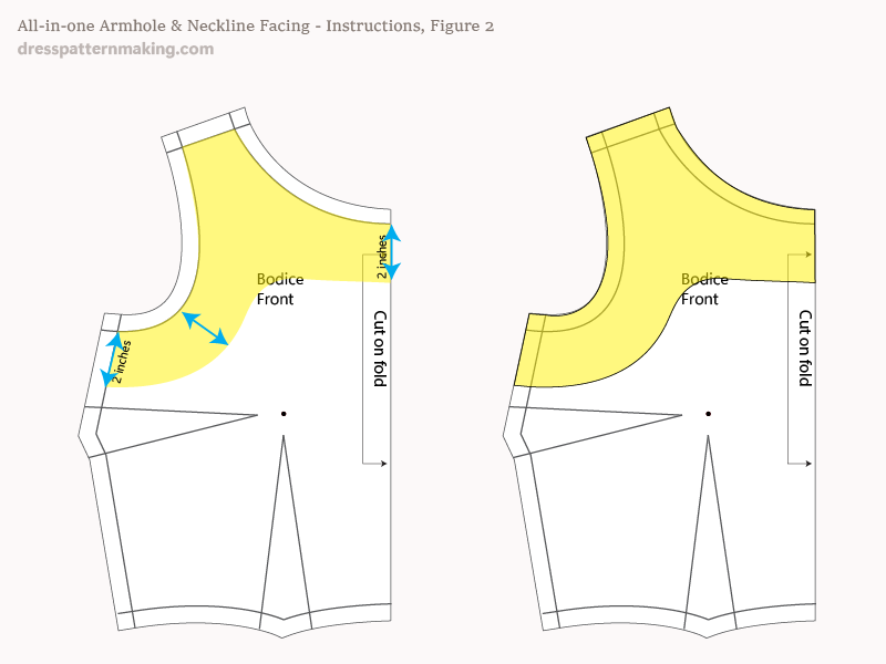 Instructions Figure 2