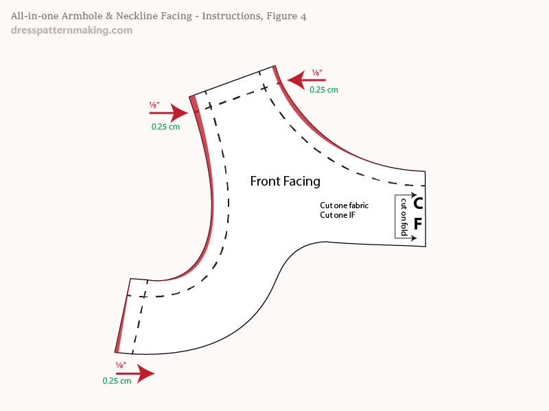 Instructions Figure 4