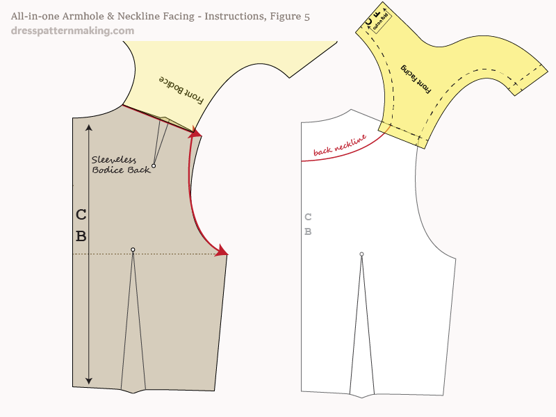 Instructions Figure 5