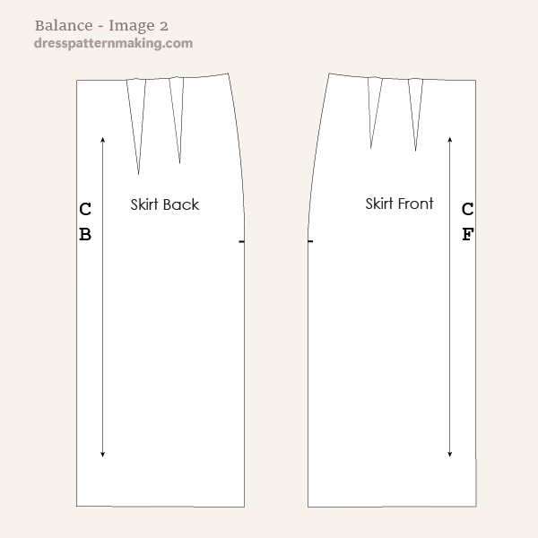 Final pattern with balance points