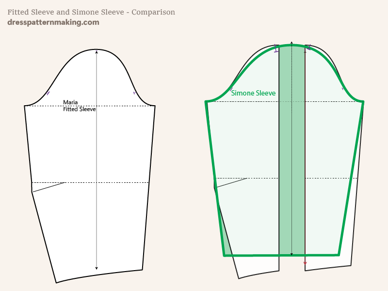 Sleeve Block cut and spread to create Simone Pattern