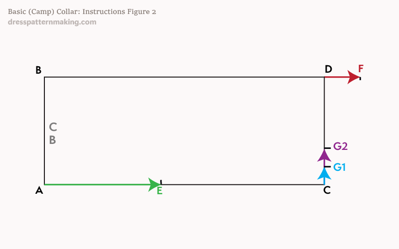 Instructions Figure 2