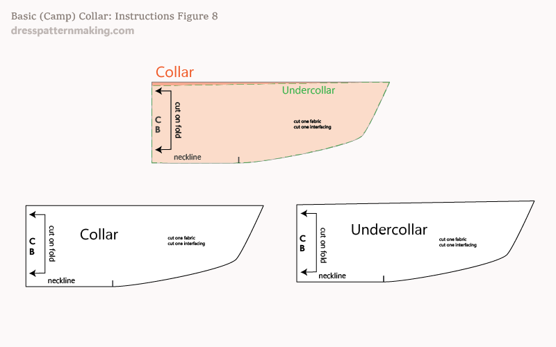 Instructions Figure 5