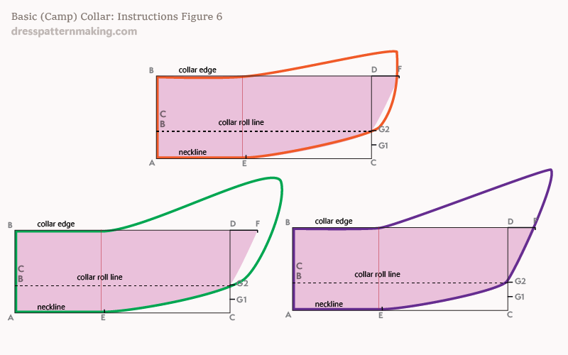 Instructions Figure 6