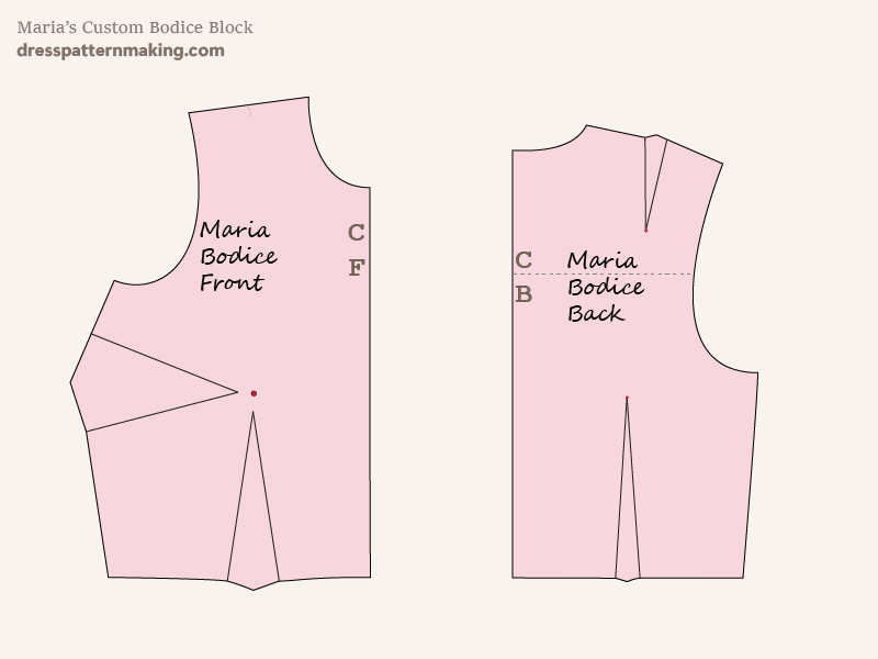 Maria's custom bodice blocks