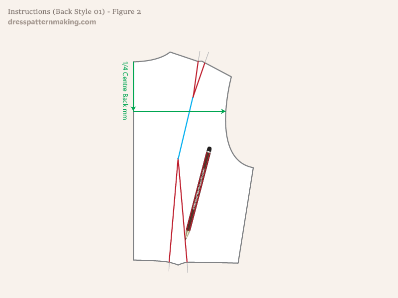 Style 01: Instructions Figure 2