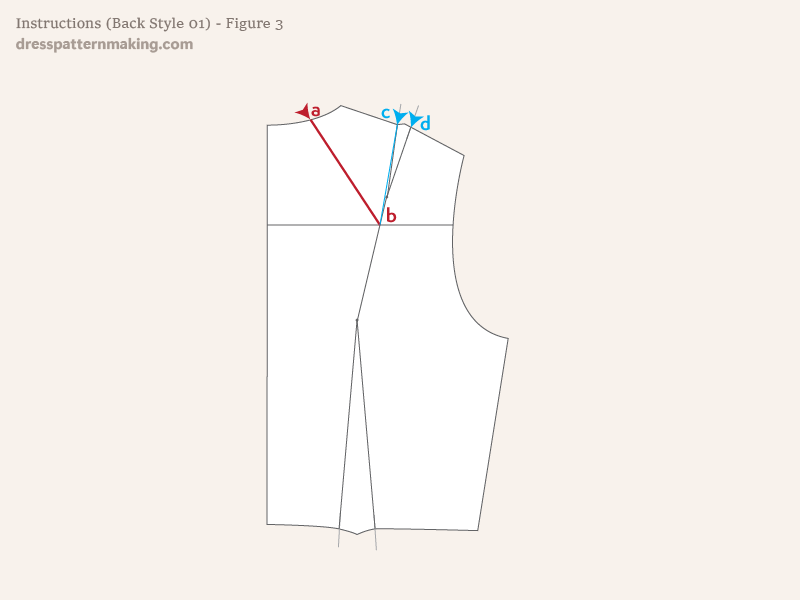 Style 01: Instructions Figure 3