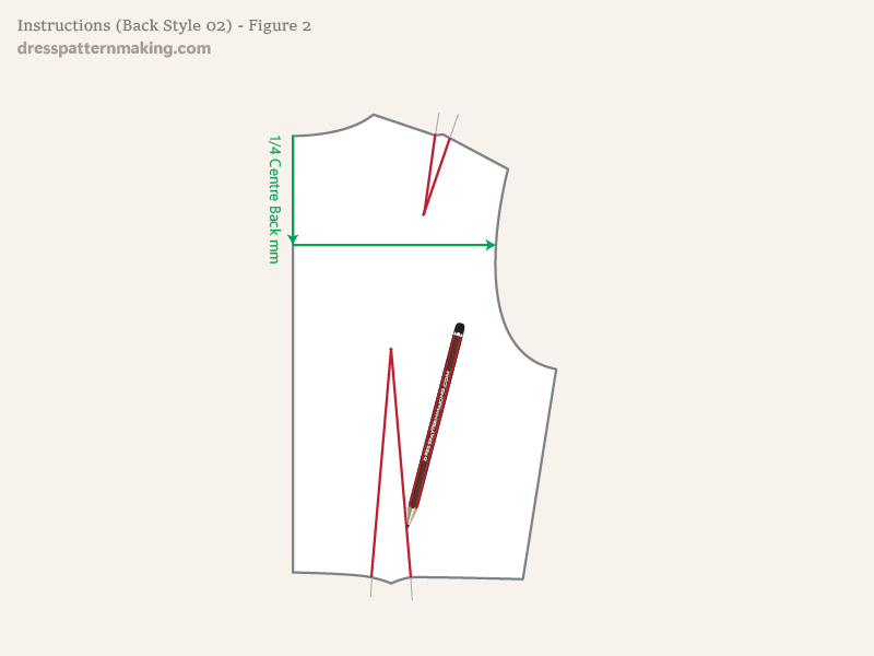 Style 02: Instructions Figure 2