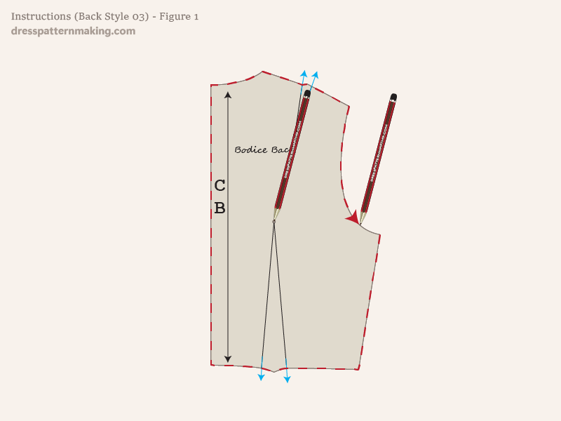 Style 03: Instructions Figure 1