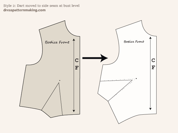 Block used (1-Dart Block) and Outcome (final pattern after dart manipulation