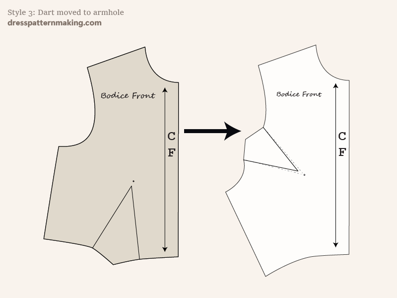 Final flat pattern after dart manipulation; design in 2D