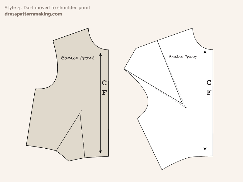 Final flat pattern after dart manipulation; design in 2D