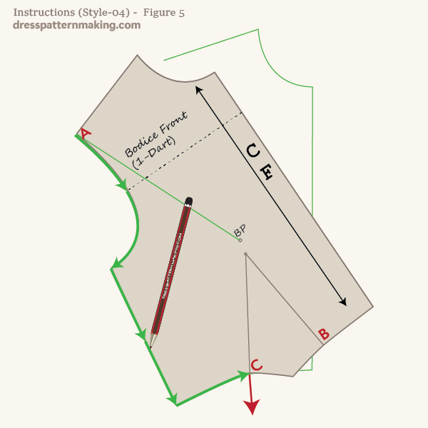 Trace the block from point C to point A