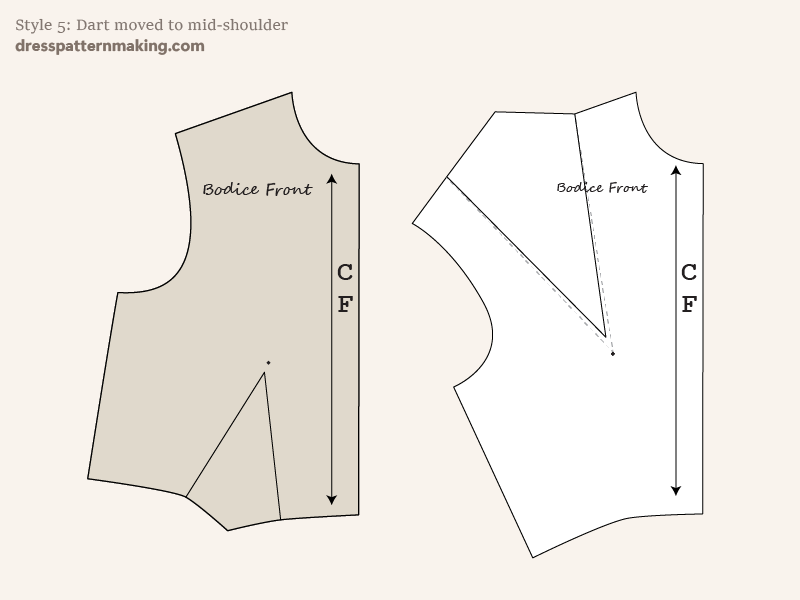 Final flat pattern after dart manipulation; design in 2D