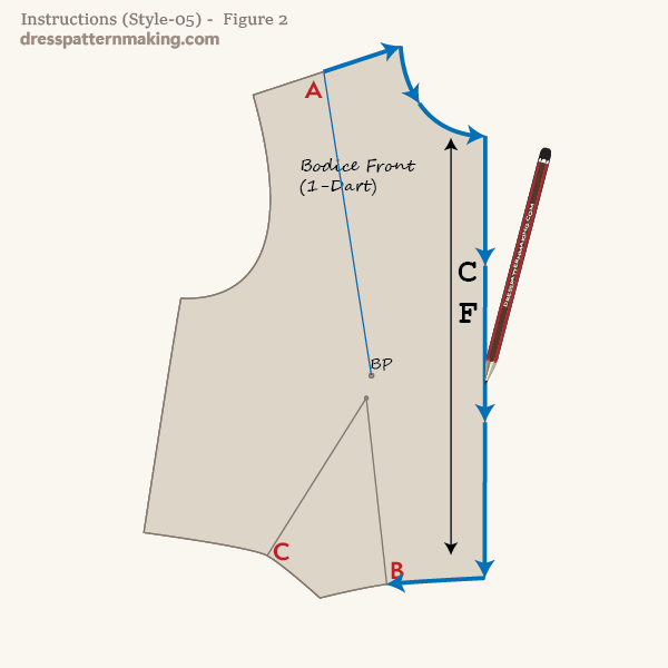 Trace the block from A to B