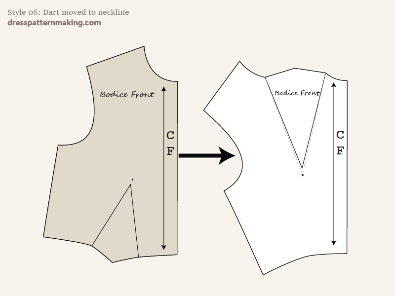 Final flat pattern after dart manipulation; design in 2D