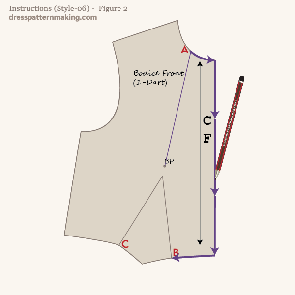 Trace the block from A to B