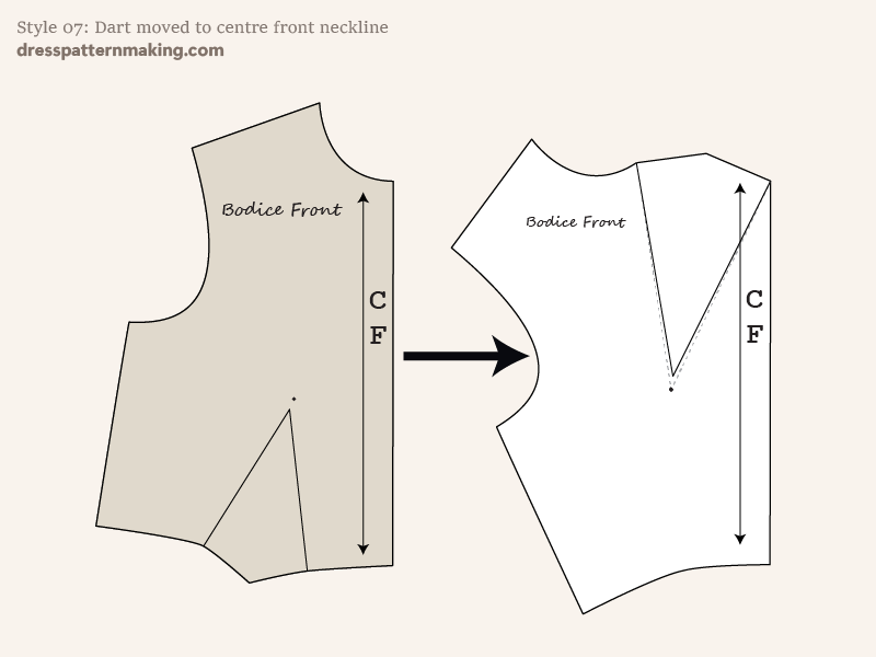 Final flat pattern after dart manipulation; design in 2D