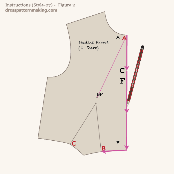 Trace the block from A to B