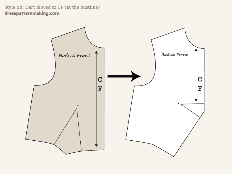 Final flat pattern after dart manipulation; design in 2D