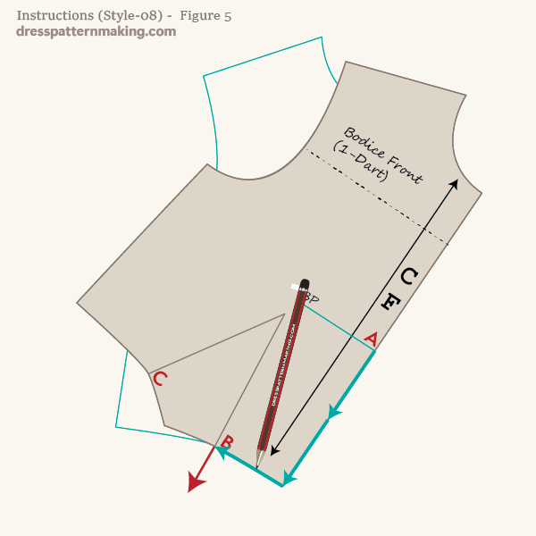 Trace the block from point C to point A