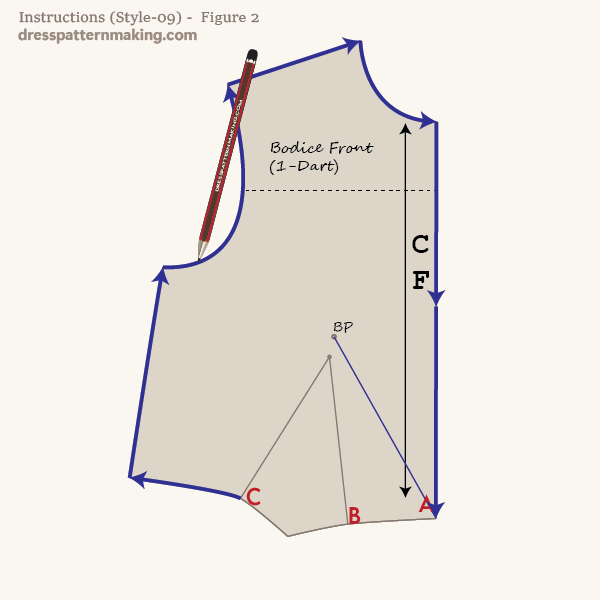 Draw the design line curve