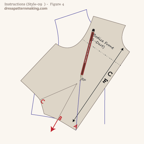 Rotate block to close the waist dart