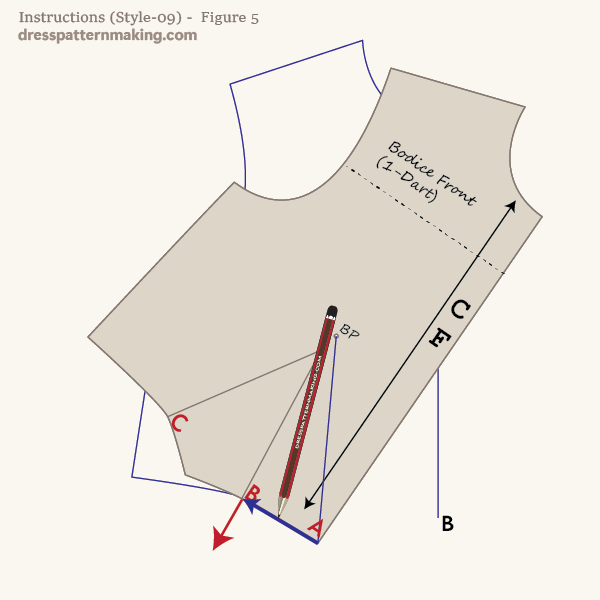 Continue tracing block