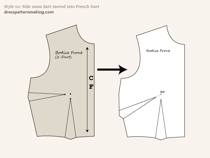 Final flat pattern after dart manipulation; design in 2D