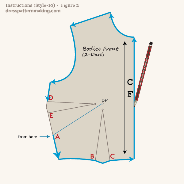 Trace block from point D to oint A