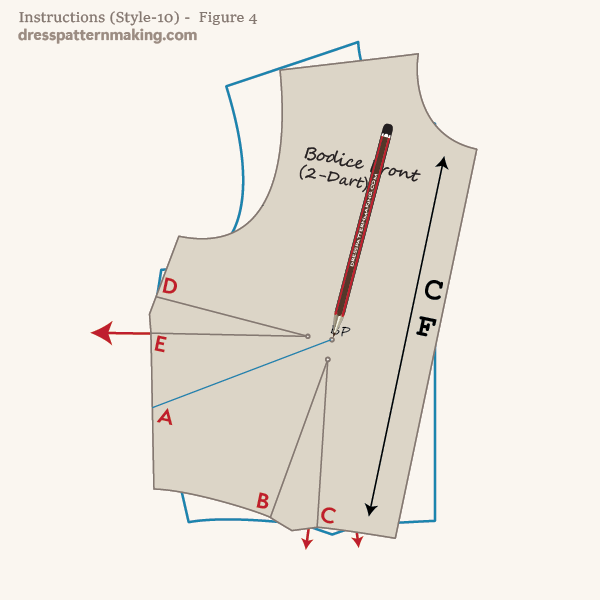 Rotate block to close the side seam dart