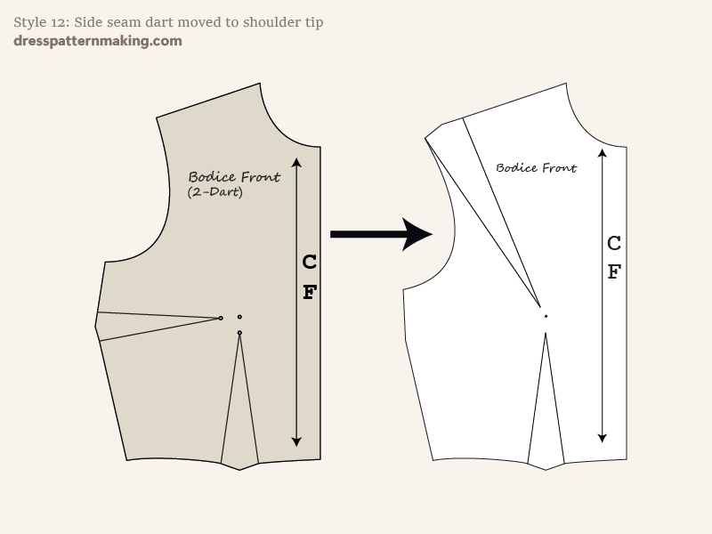 Final flat pattern after dart manipulation; design in 2D