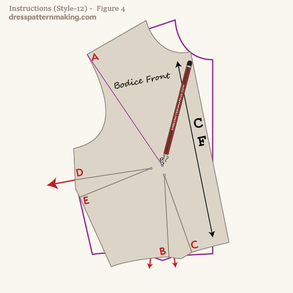 Rotate block to close the side seam dart 