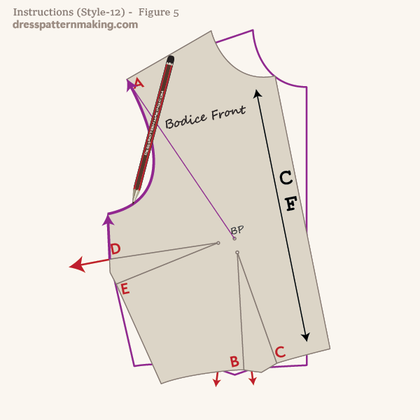 Continue tracing block