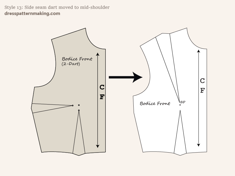 
Final flat pattern after dart manipulation; design in 2D
