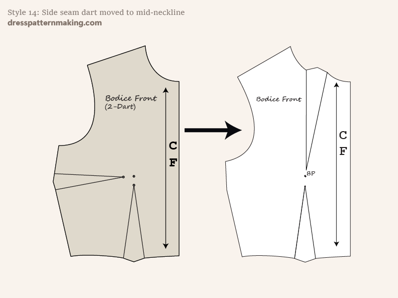 Final flat pattern after dart manipulation; design in 2D