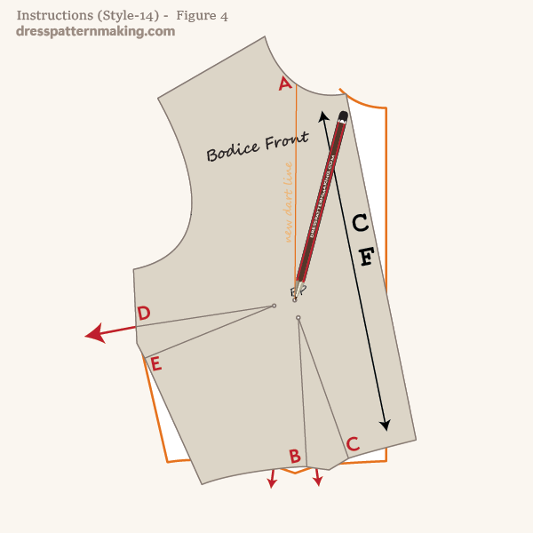 Rotate block to close the side seam dart 