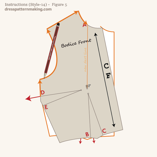 Continue tracing block