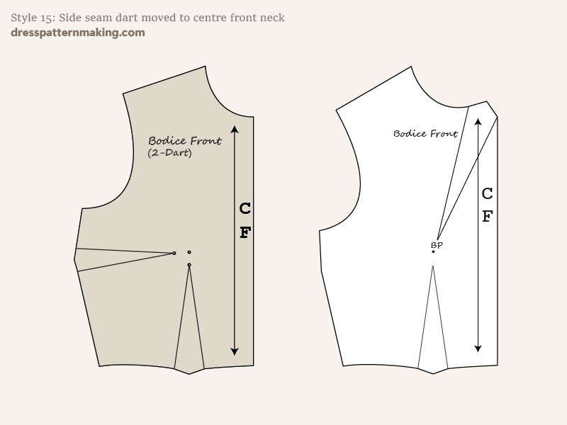 Final flat pattern after dart manipulation; design in 2D