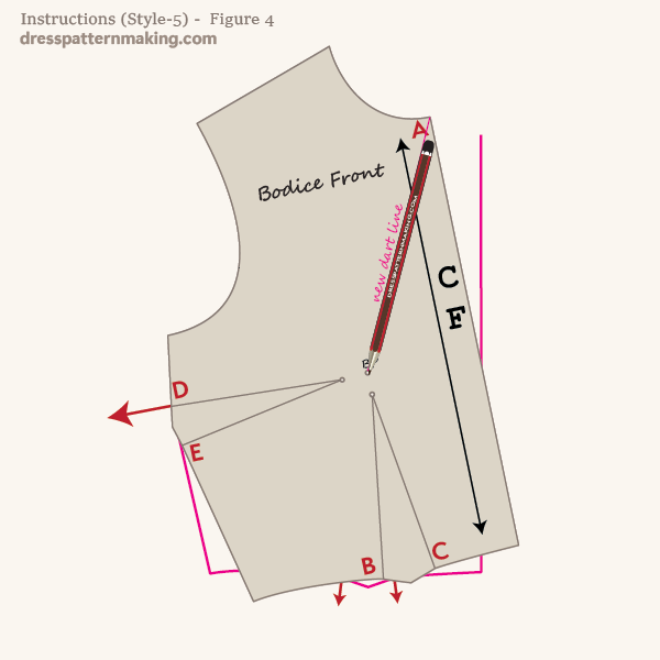 Rotate block to close the side seam dart 