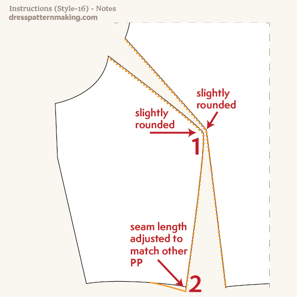 Cut along design line and round off bust point