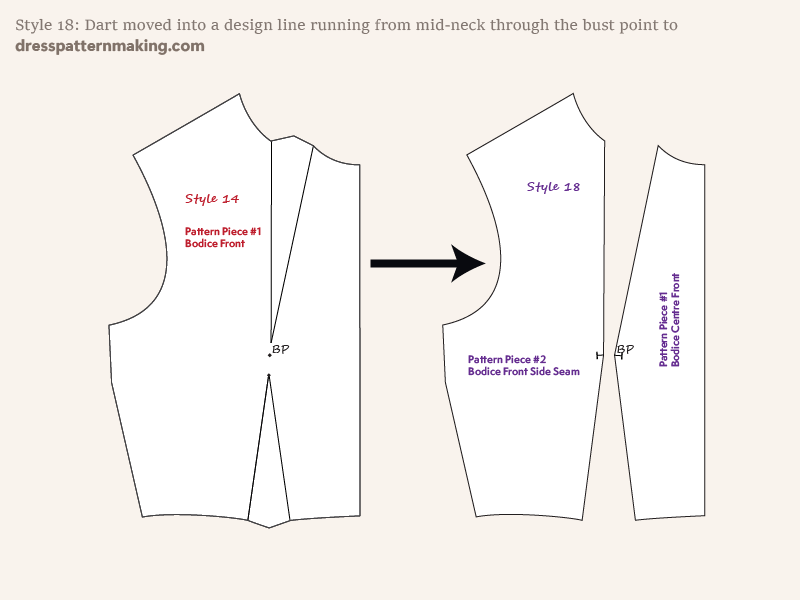 Style 14 on the left and Style 18 on the right