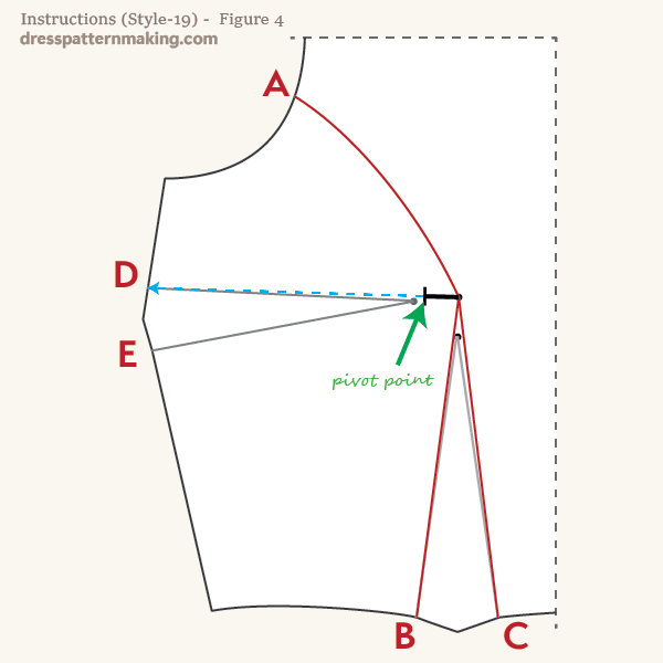 Mark the pivot point for closing the dart