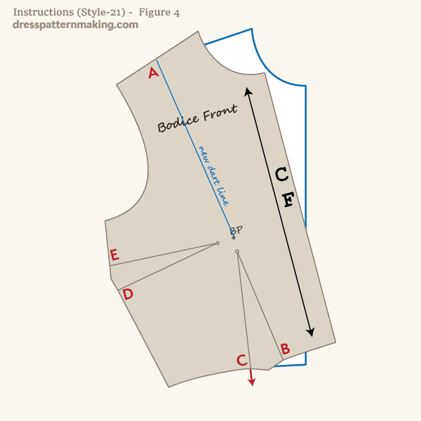 Rotate block to close the side seam dart 