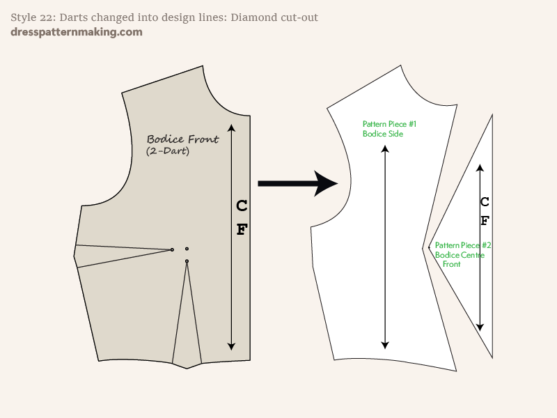 Final flat pattern after dart manipulation; design in 2D