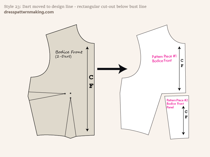 Final flat pattern after dart manipulation; design in 2D